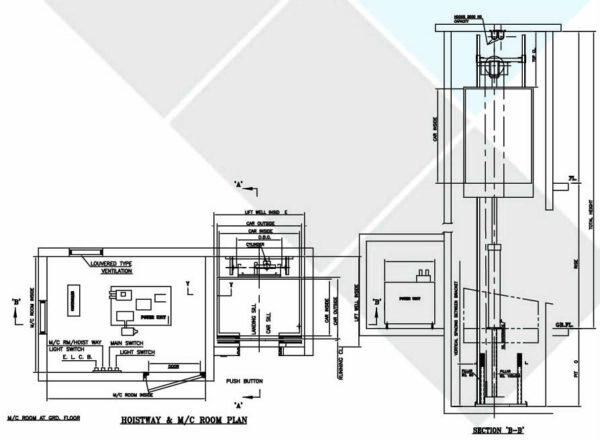 Hydraulic Elevators - Image 3