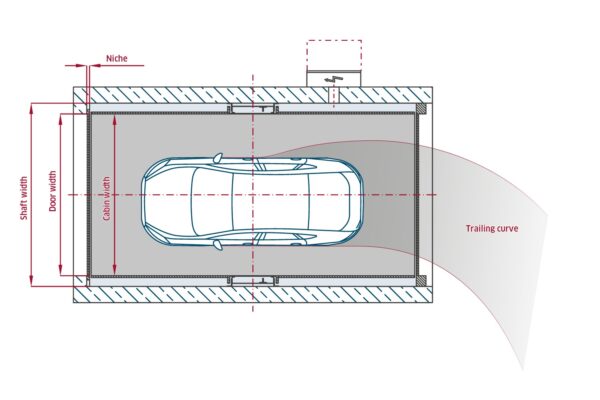 Hydraulic Car Lift